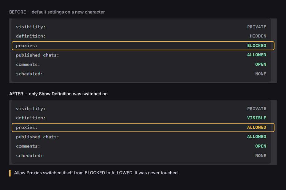 anitor AI status readout before and after enabling Show Definition,
with proxies changing from BLOCKED to ALLOWED